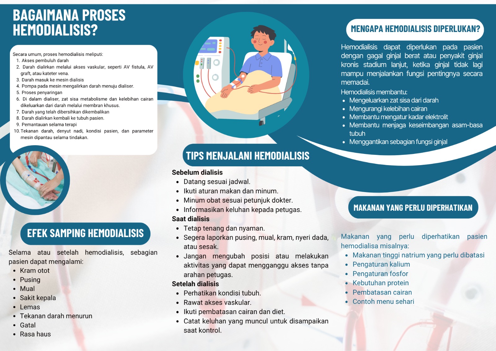 Bagaimana Proses Hemodialisis